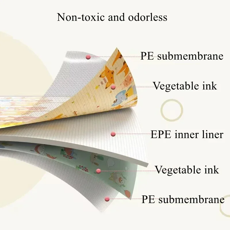 무독성 두꺼운 180x120cm 아기 활동 매트 EPE - Repotting Mat 리뷰 및 가격